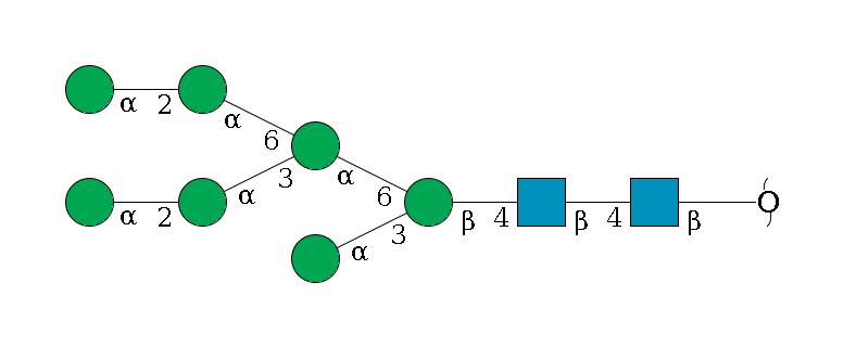 redEnd--?b1D-GlcNAc,p--4b1D-GlcNAc,p--4b1D-Man,p(--3a1D-Man,p)--6a1D-Man,p(--3a1D-Man,p--2a1D-Man,p)--6a1D-Man,p--2a1D-Man,p$MONO,Und,-2H,0,redEnd